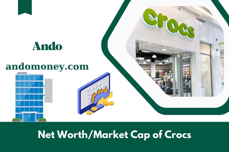 Crocs company shops net worth